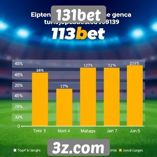 Estatísticas de popularidade do 131bet entre jogadores online