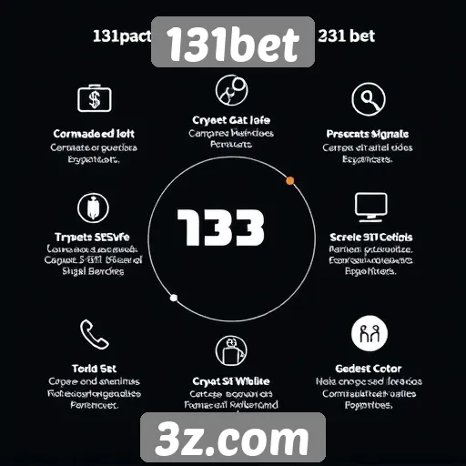 Características que diferenciam o 131bet da concorrência