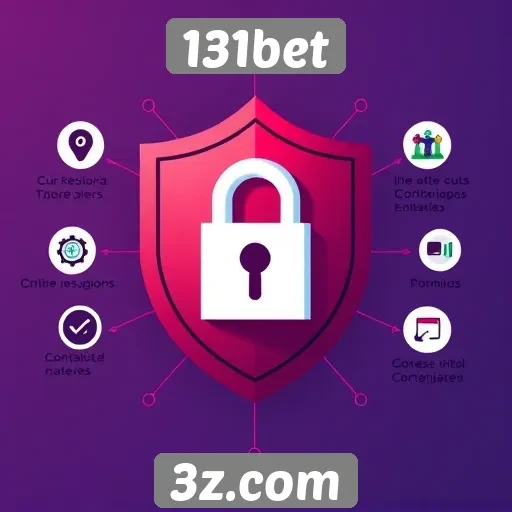 Recursos de segurança no site 131bet